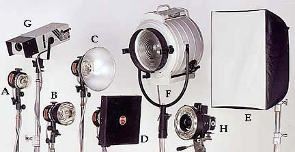 Photographic Light Sources