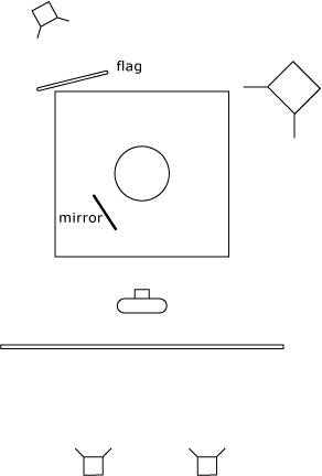 diagram of food photo shoot